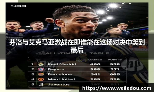 芬洛与艾克马亚激战在即谁能在这场对决中笑到最后